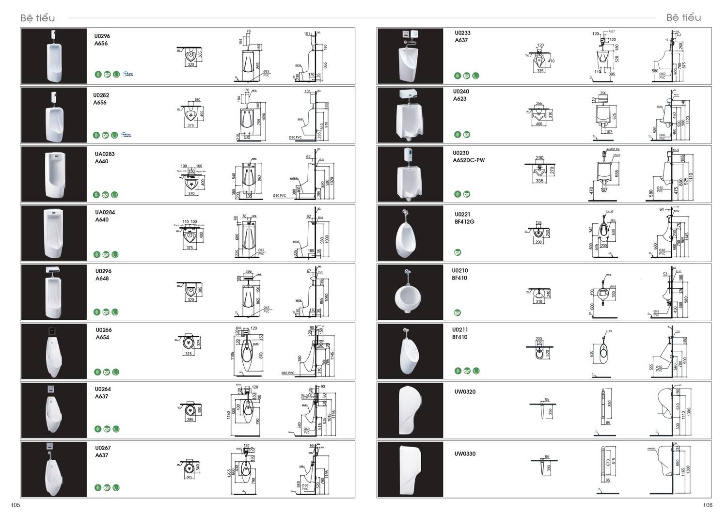 Thiết bị vệ sinh CAESAR Catalogue và Bảng giá mới nhất /Page 54